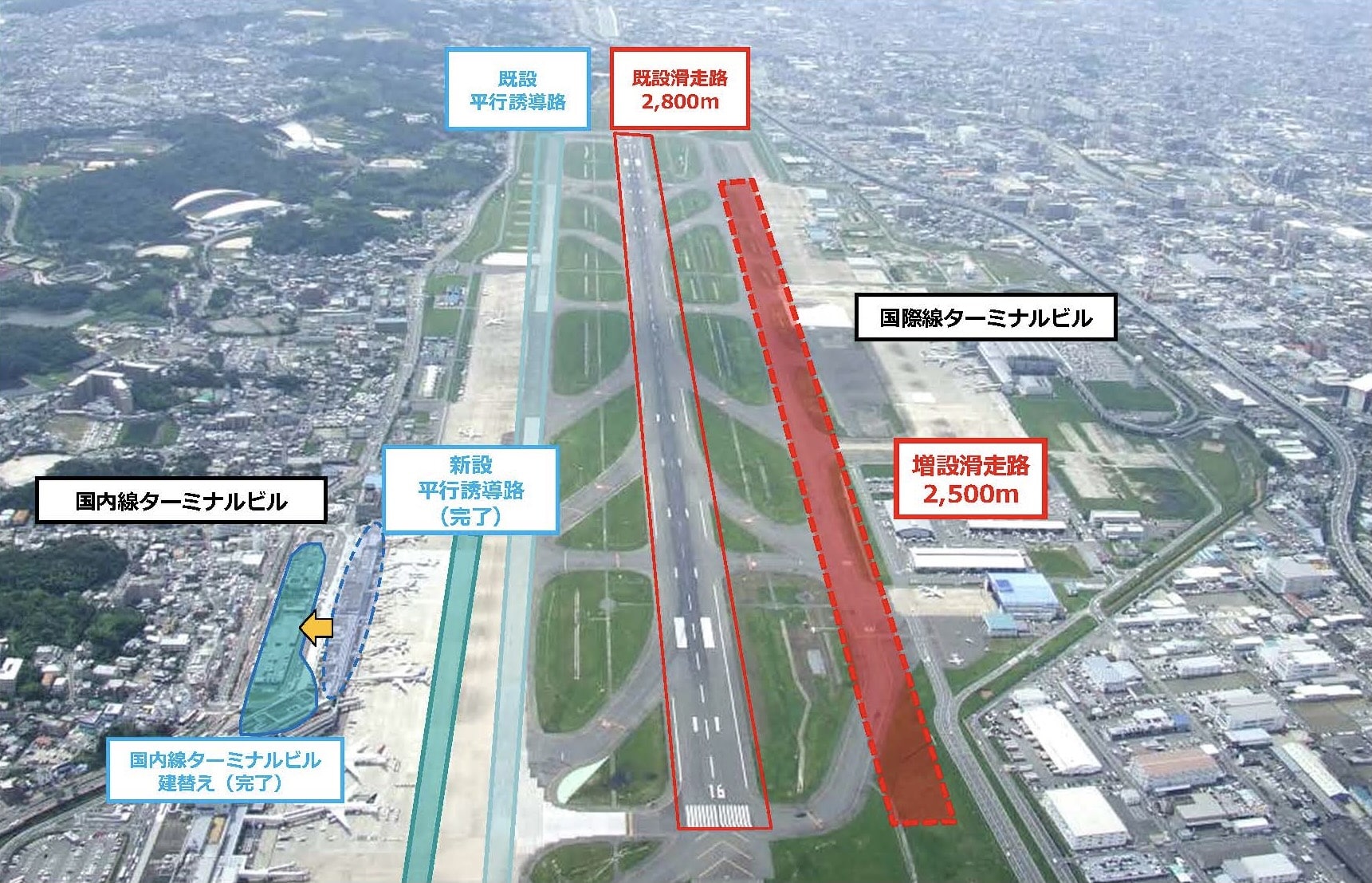 福岡空港滑走路増設